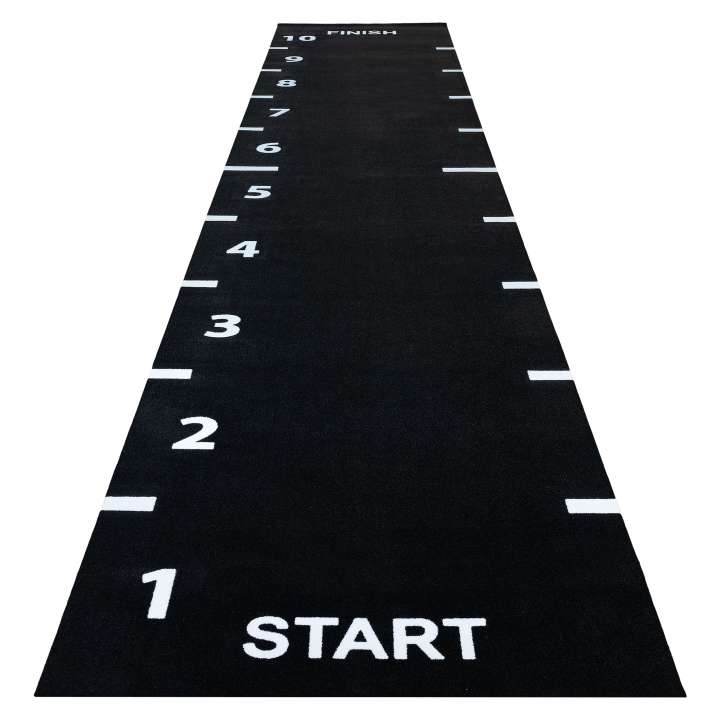 Priser på Sprinttracks Turf Start/Finish Med Numre Pr. m² (2 Meter Bred)